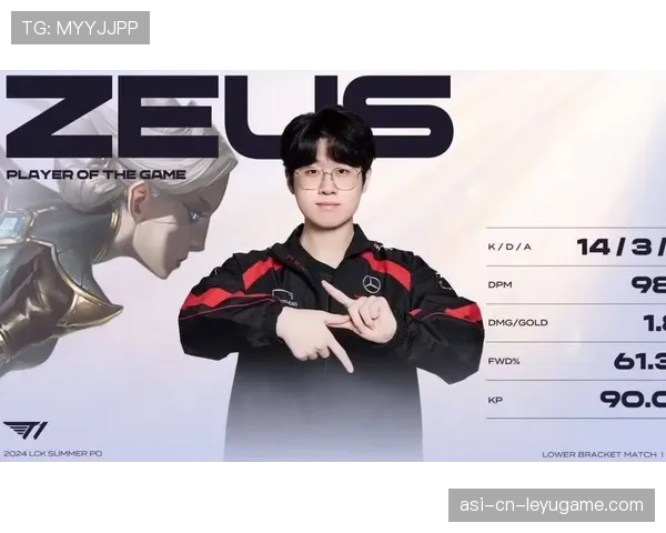 Zeus上单压制力恐怖如斯